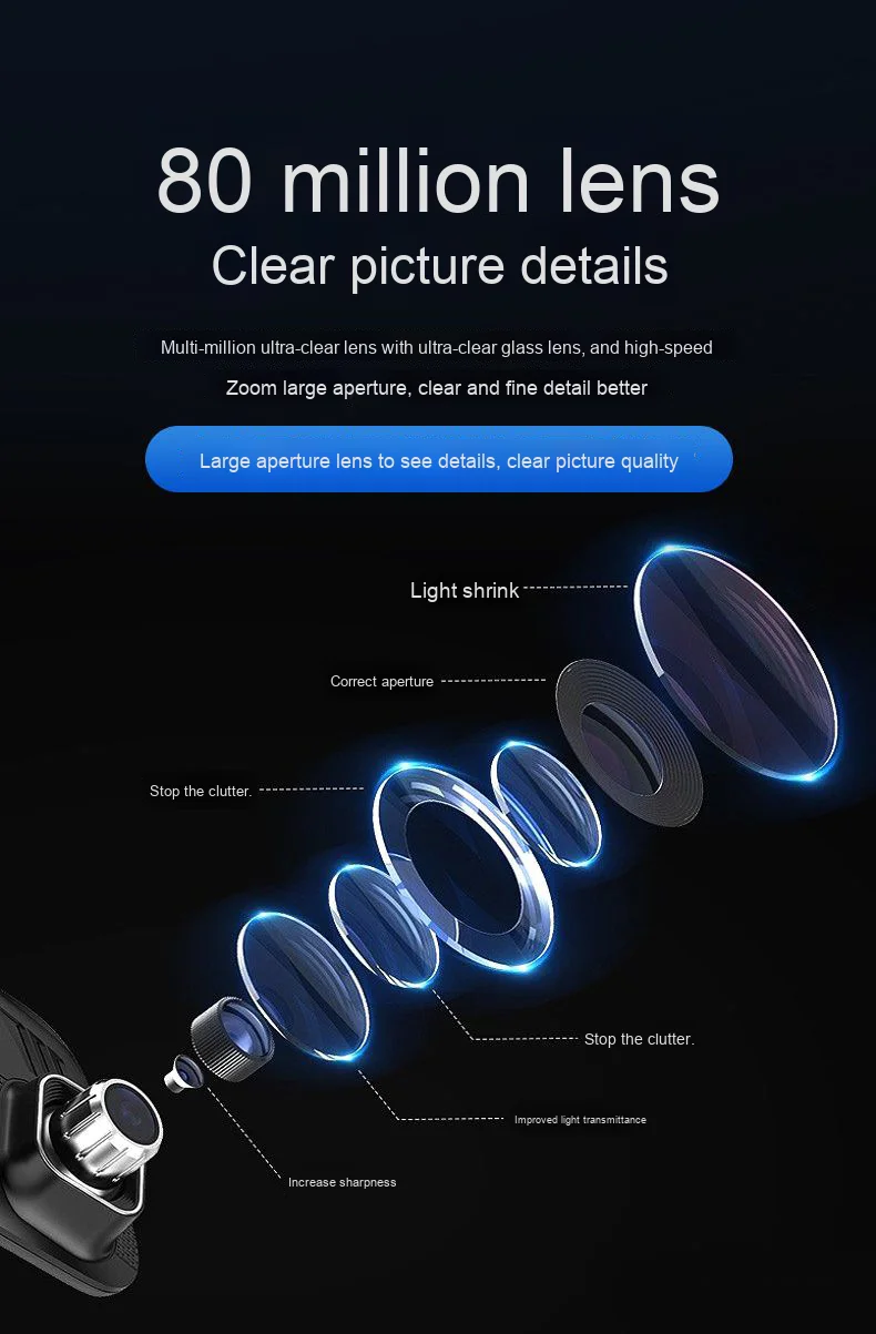 4G V360PRO Solar Outdoor Battery Camera 1080P 10X Zoomable 32G Cloud Storage 3 Eyes 2 Pictures CMOS Sensor OEM Available