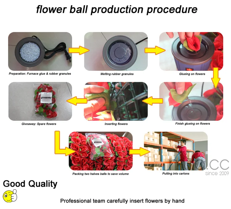 Milla flower balls.png