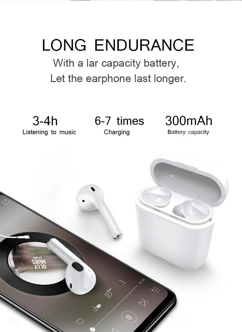 i12 TWS Blue tooth Earbuds Wireless Headphones Deep Bass Stereo Sound Earbuds with Mic Waterproof for iPhone Android Sports E - ANKUX.COM