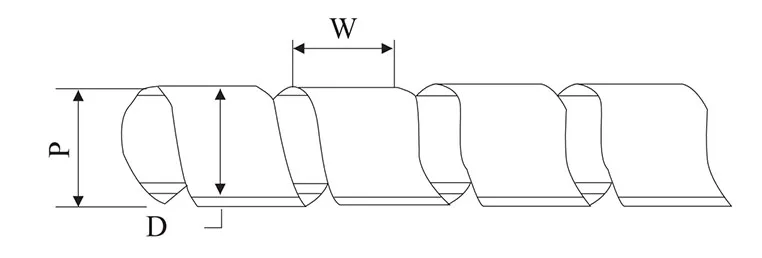 Good Quality Manufactured flame retardant plastic spiral wrap cable wrap spiral wrapping manager rod band