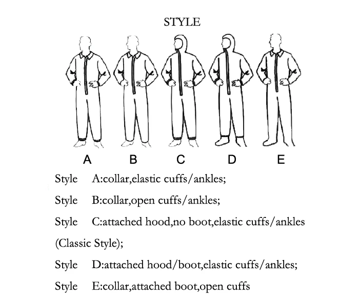 protection clothing01.jpg