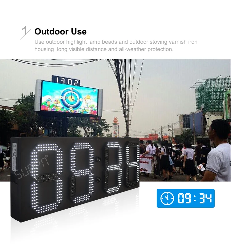 Custom Made outdoor 7 Segment LED Clock Display with GPS Timing and Temperature Display