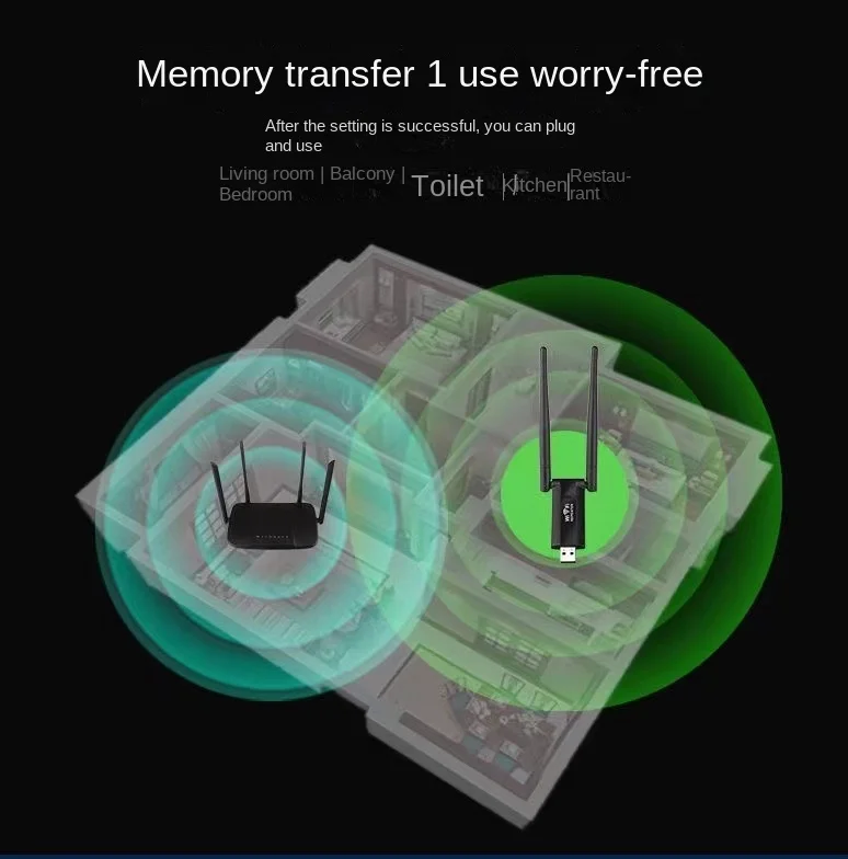 USB Wireless Repeater - 300mbps Wifi Signal Amplifier