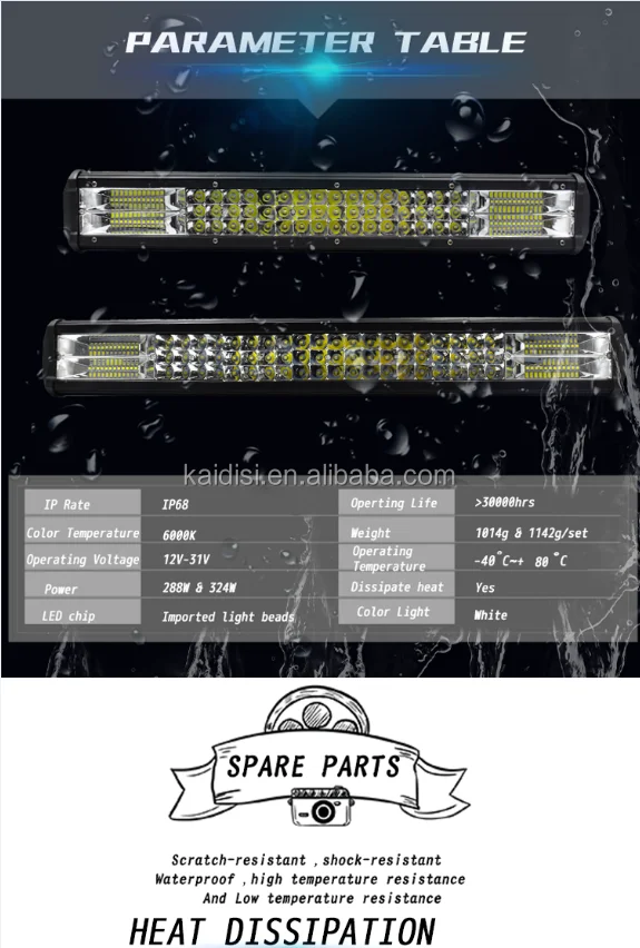 Flood SpoCombo Beam Work Light.png