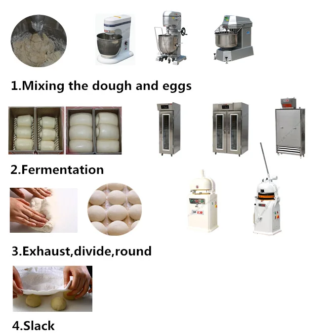 Hot Sale Ce 100l Industrial Bread Spiral Stainless Steel Dough Mixer