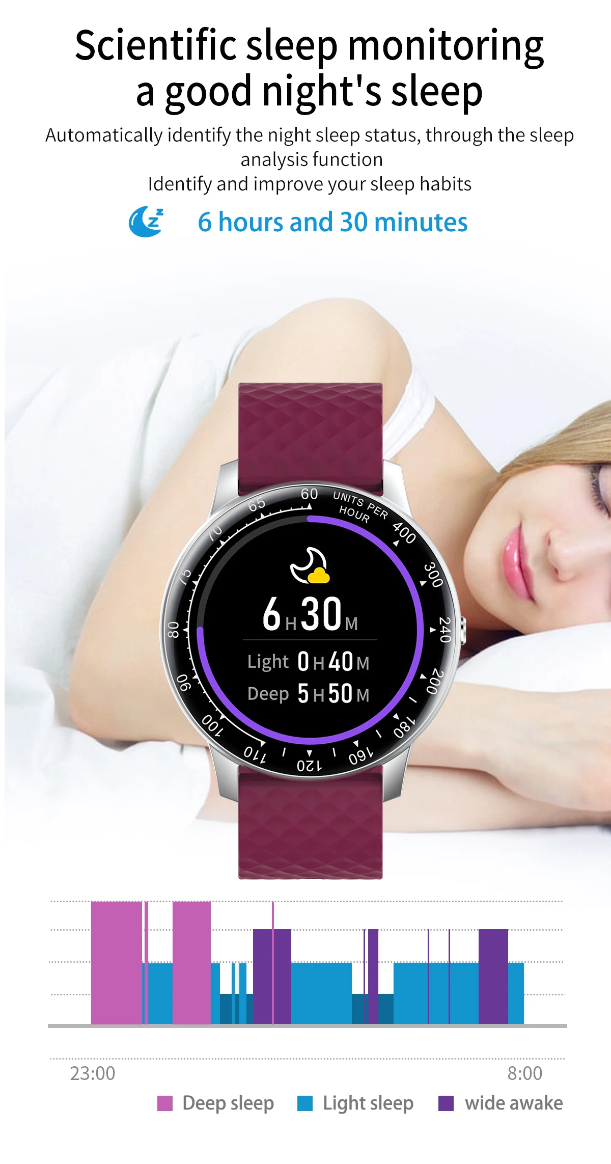 Fasion Smart Watches H30 Android/ios System Full Screen Touch Smart