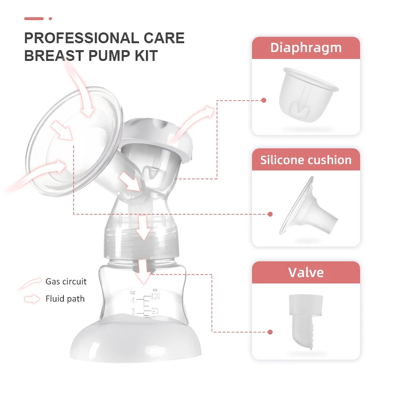 Horigen Proture Double Electric Breastpump Mom Healthcare Medical