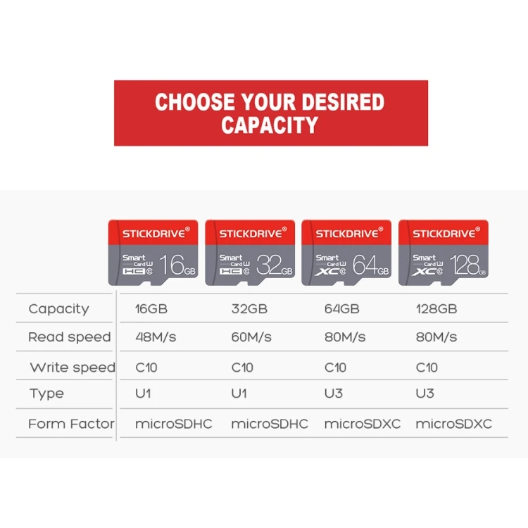 Dropshipping High Speed STICKDRIVE 32GB U1 Red and Grey TF(Micro SD) Memory Card with Factory price - ANKUX.COM