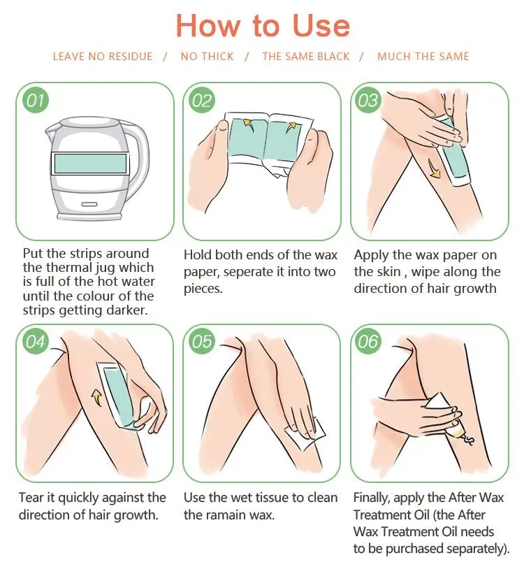 HOT TO USE  STRIPS.jpg