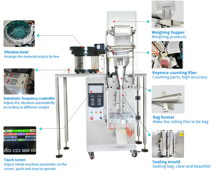 Equipment numbering