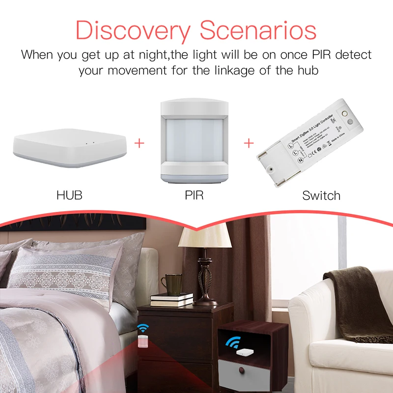 Good Quality Wifi Tuya Smart Life Smart Home Automation Scene System Zigbee 3.0 Gateway Hub Bridge Remote Control Tuya APP - ANKUX.COM