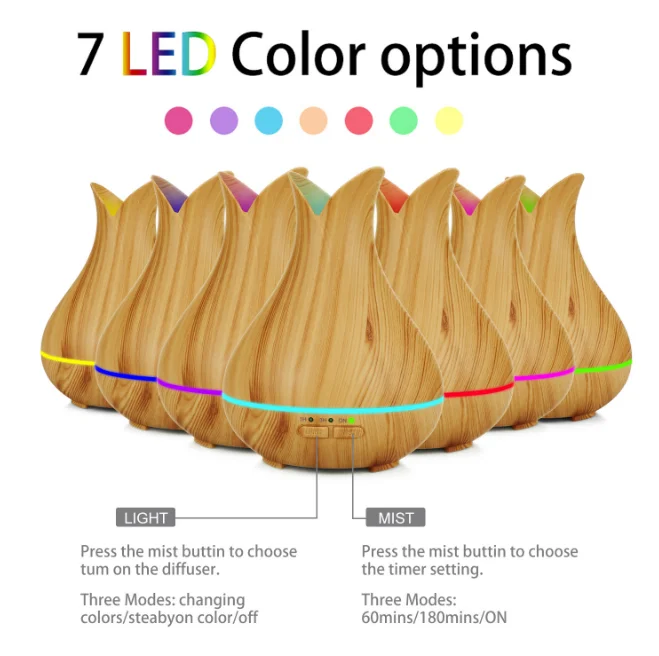 Amazon Hot Sales Ultrasonic Wood Grain 150ml Oil Aroma Humidifier Diffuser Nightlights for Home