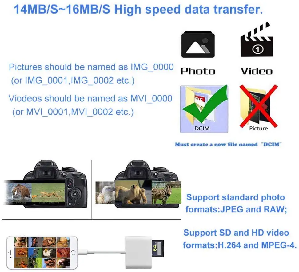 Multi Function 3 in 1 Card Reader for iPhone with Charging USB Port SD TF Card Reader Camera Connection Kit Support IOS 13 - ANKUX.COM