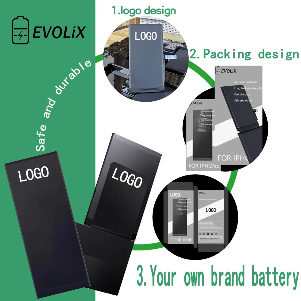 Customized battery production