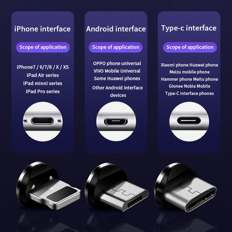 Quality Primacy Light Magnetic Mobile Phone Charger Cable Fast Usb Charger Data Cable Line - ANKUX.COM