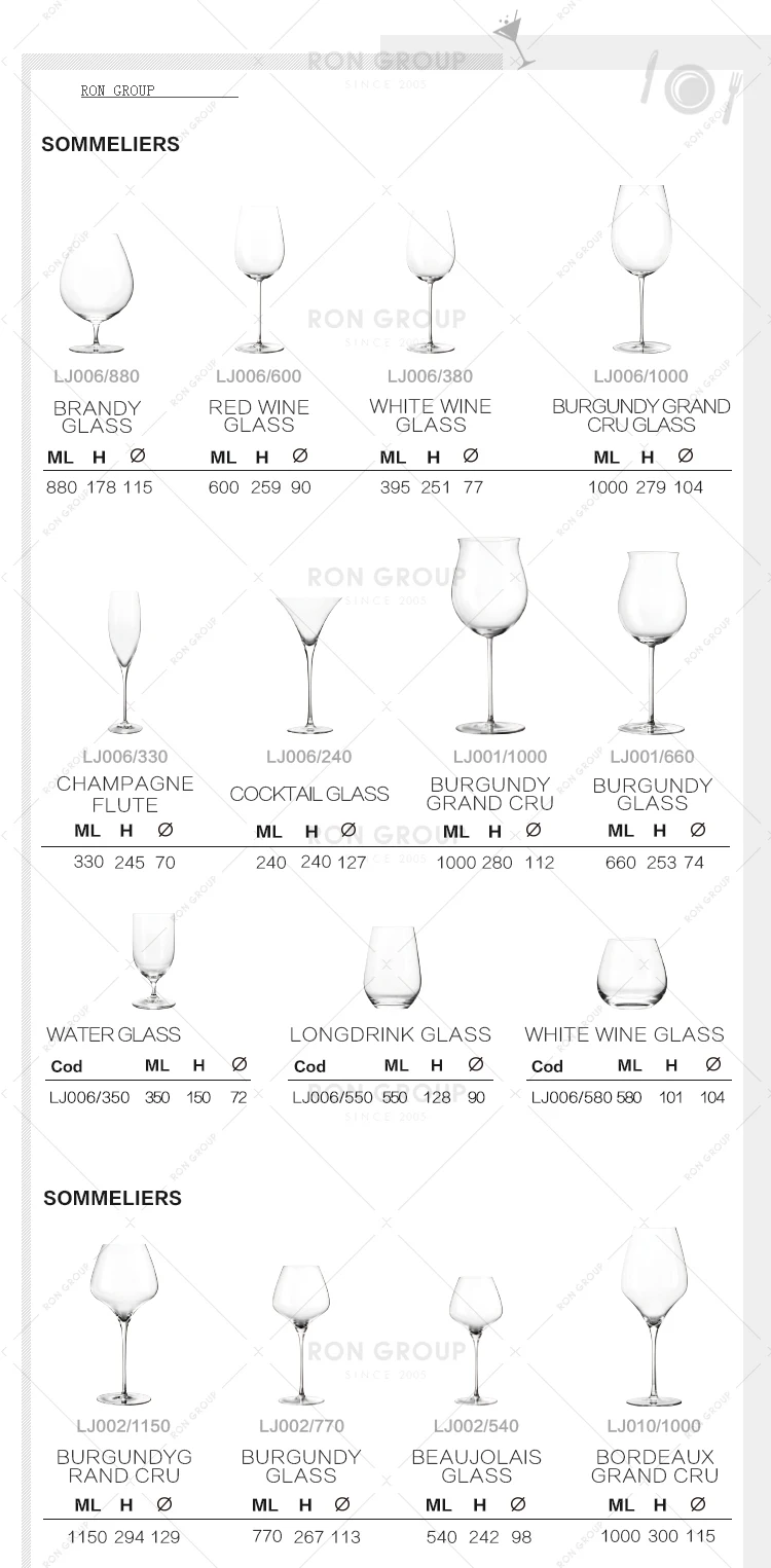 Wholesale Hot Sale Crystal Wedding Party Banquet Drinking Drinkware Glassware Clear Stem Goblets Glassware Red Wine Goblets