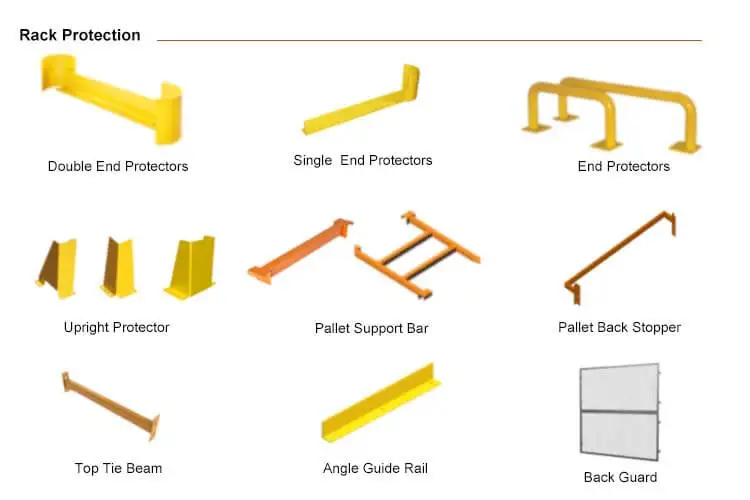 Custom Industrial Adjustable Heavy Duty Storage Racks 800KG Capacity