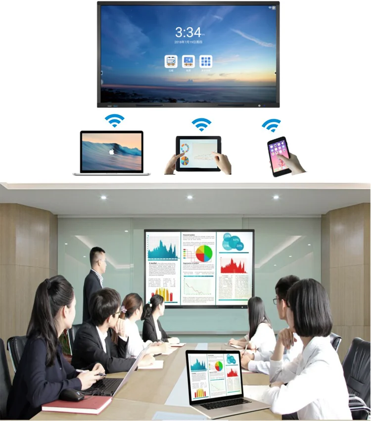 65 Inch Large Touch Screen Tv Display Interactive Panel Price Buy