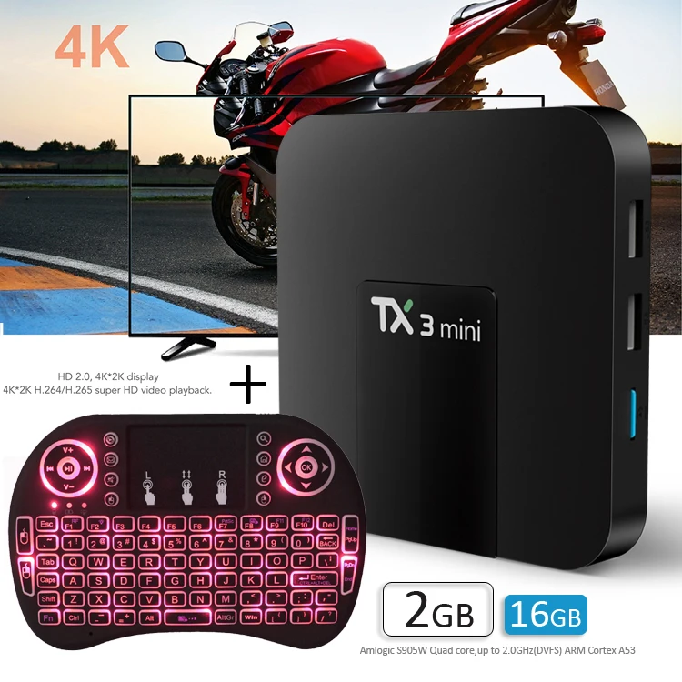 Iptv Box Tx3mini Tv Box Southeast Asia Iptv M3u Link Android Tv Box Set ...