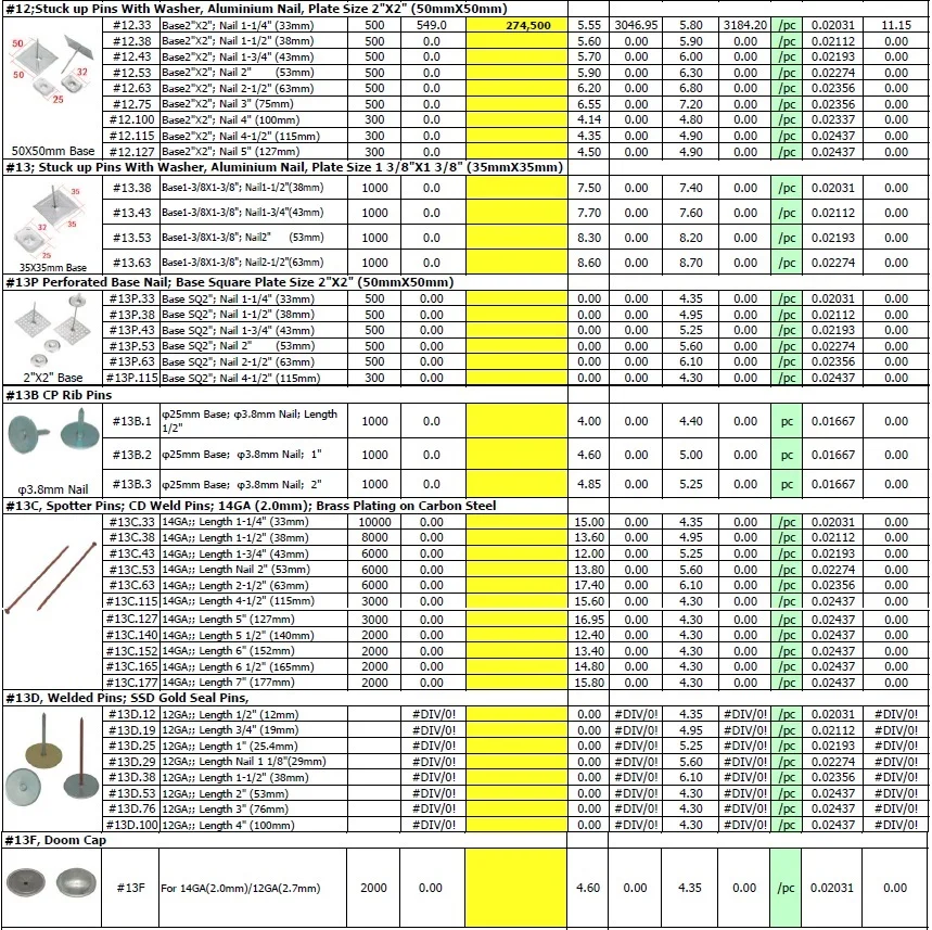 Self-Adhesive Pins.jpg