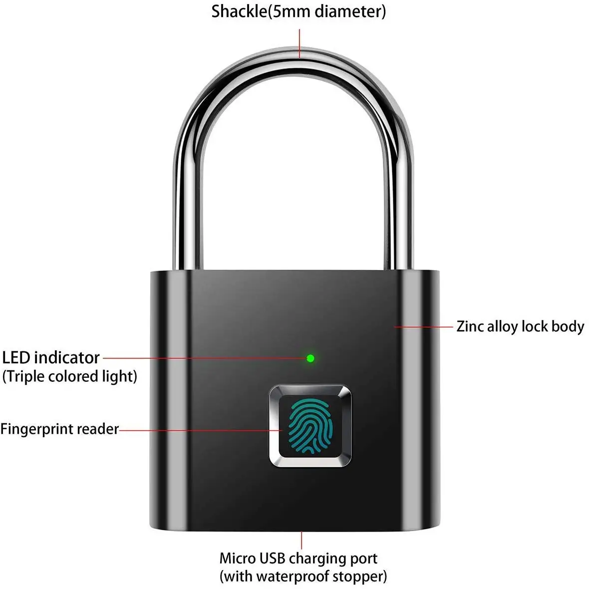 fingerprint padlock