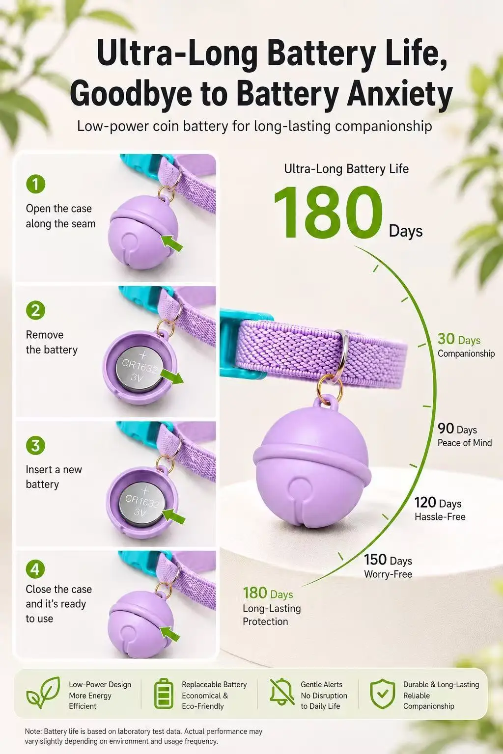 Cross-border New GPS Pet Locator-universal Collar Finder for Dogs and Cats with Android App Waterproof Design to Prevent Loss