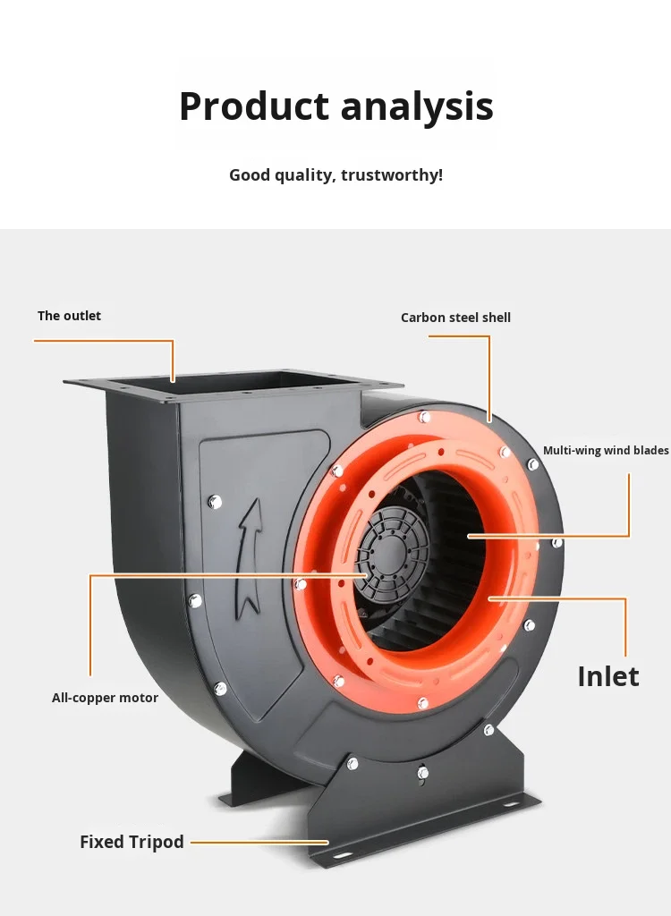 Centrifugal Blower, 380V, Centrifugal Fan - detail 28