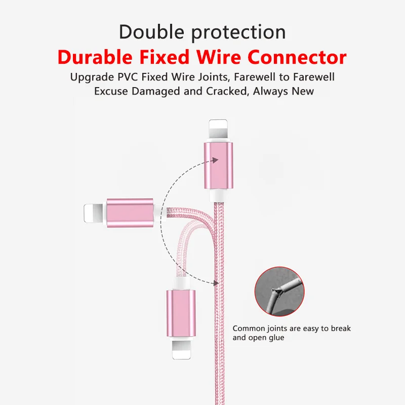 Wholesale zinc alloy usb cable nylon braided for iphone 2.1A fast charger custom usb data charging cable - ANKUX.COM