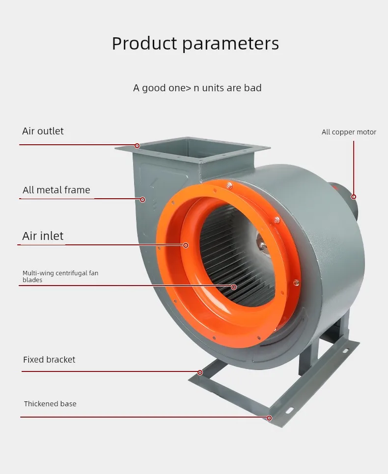 High-power Commercial Centrifugal Fan, 380V, Corded Electric - detail 26