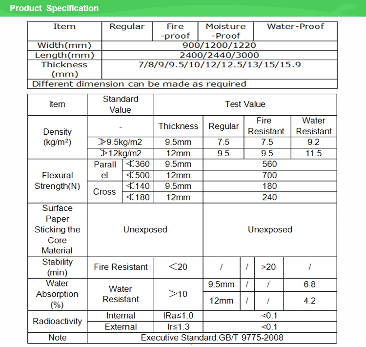 Gypsum-board-(14)