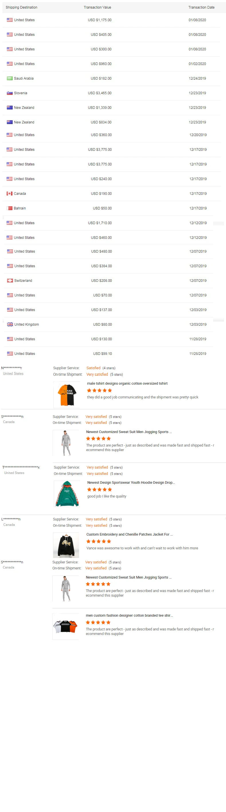 Męskie sukienki z długim rękawem Customiz Casual Odzież biurowa z nadrukiem Koszule dla mężczyzn Dzianina Obraz Plain517_voghion.com