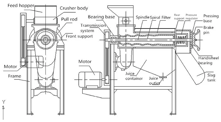 Extractor Industrial De Fruta,Fruta,Sandía,Mango,Piña,Exprimidor De ...