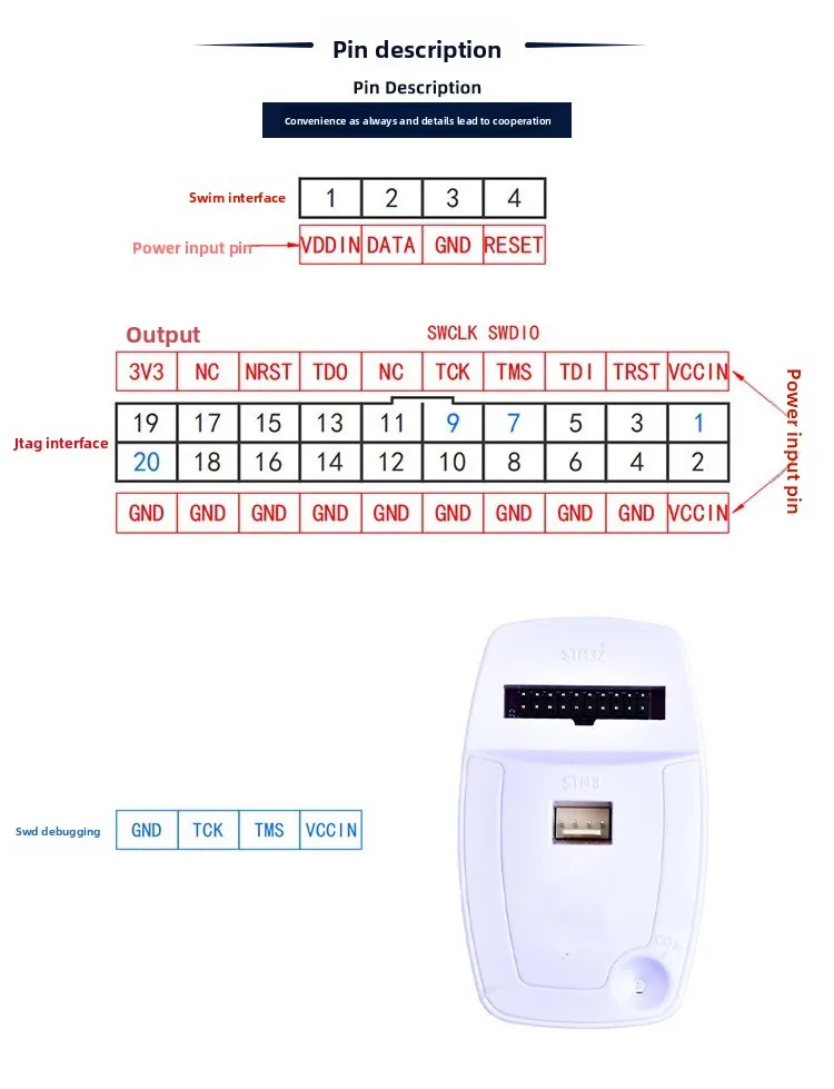 ST-LINK V2 In-Circuit Debugger Programmer for STM32 STM8 MCU Support ...