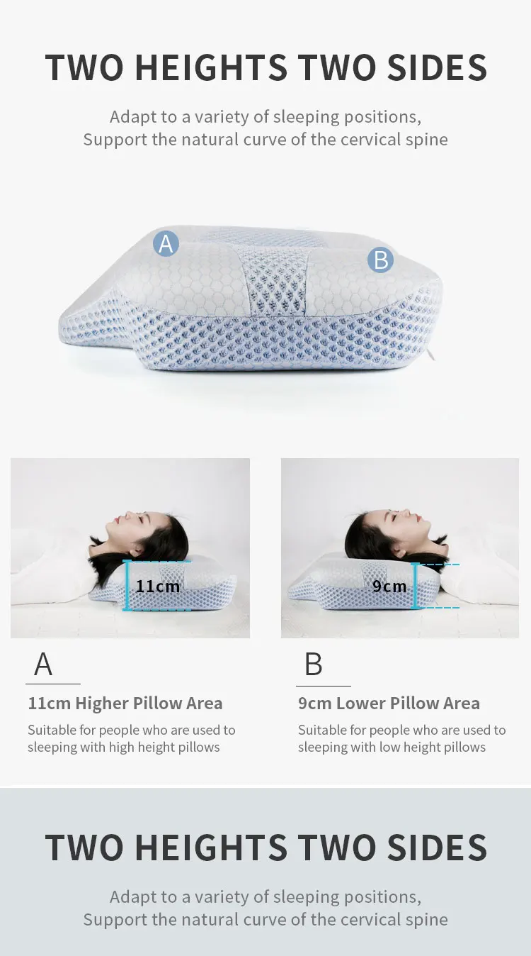 Sgs New Patented Memory Foam Bedding Pillow Orthopedic Medical Sleeping