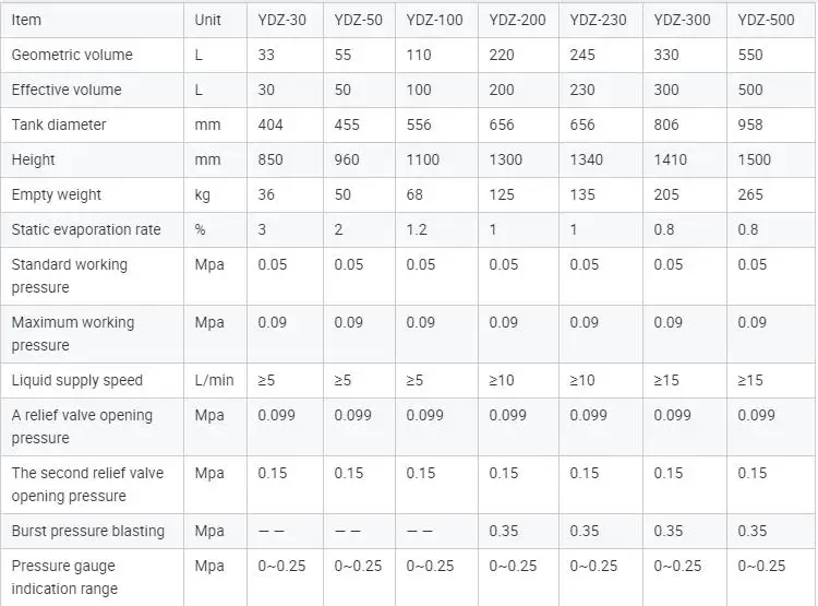 Stainless Steel Cryogenic Tank 300l Liquid Nitrogen Filling Dewar Tank For Cryosauna Cryotherapy