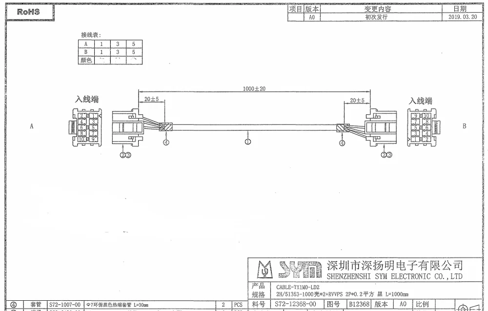 513531000 Molex Connector*2 Rvvps 2core Wire 0.2mm2 Servo Cable