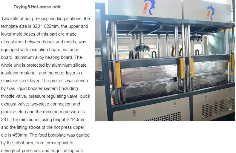 Used Condition Bagasse Plate Paper Lunch Boxes Machine