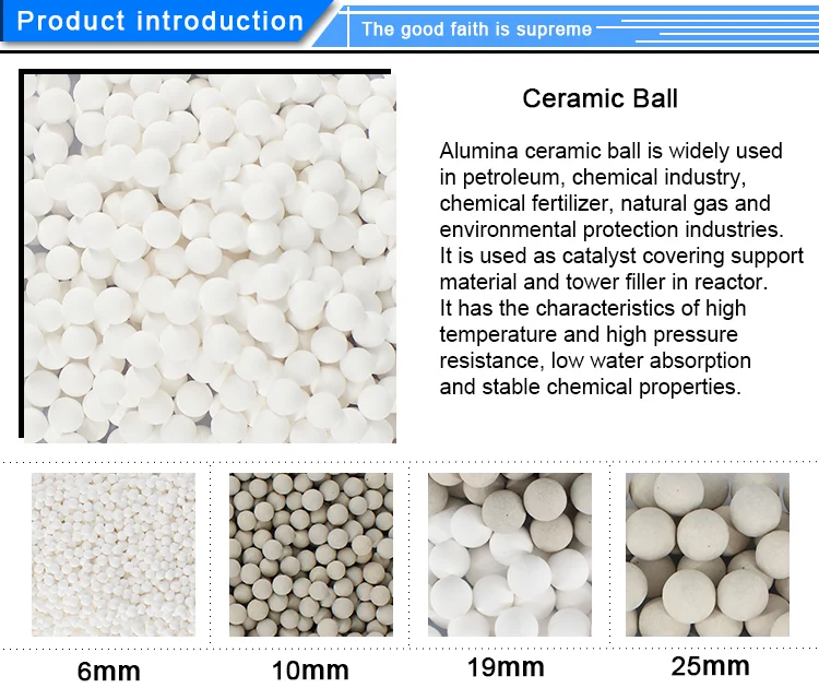 High Density 3mm 6mm 10mm Inert Ceramic Ball Support Media 19% Alumina ...