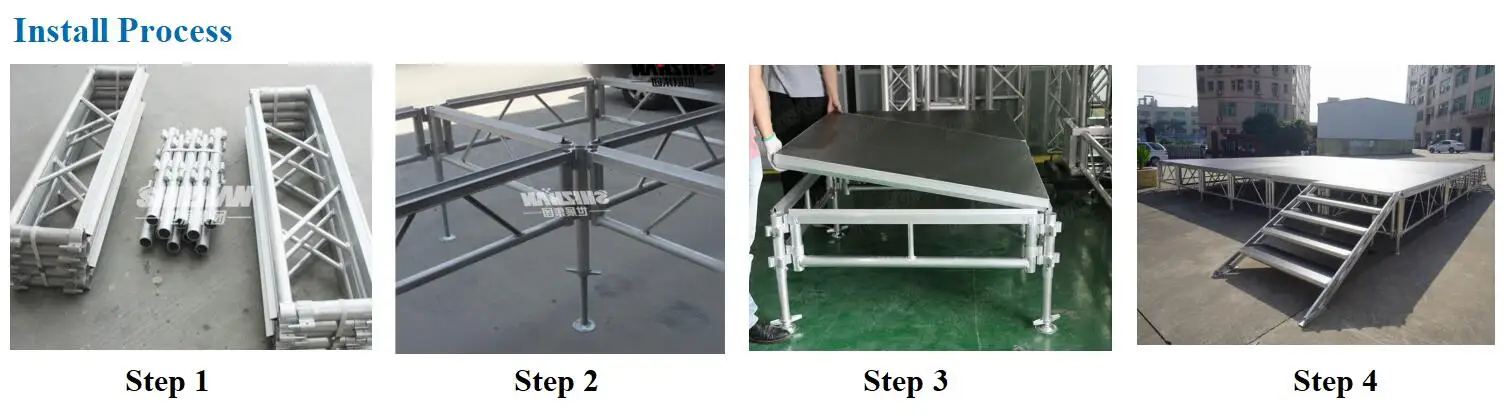 stage install process