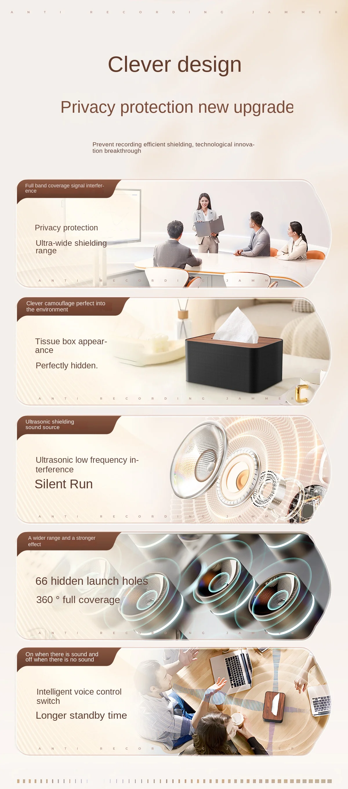 F18 Office & Conference Room Anti-Recording & Overhearing Shielding Device Mobile Phone Recording Blocker Alarm System Equipment
