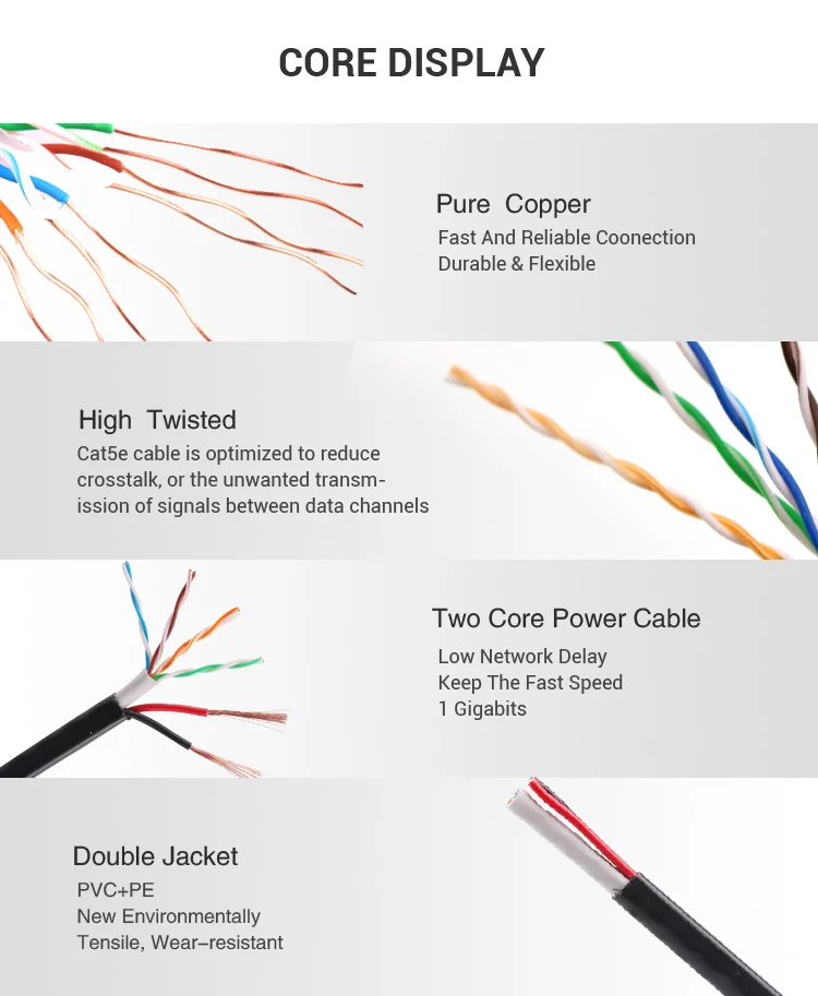 Outdoor Waterproof UV Resistance UTP Exterior Cat5 with Power Wire Category 5e Siamese Cable - ANKUX.COM