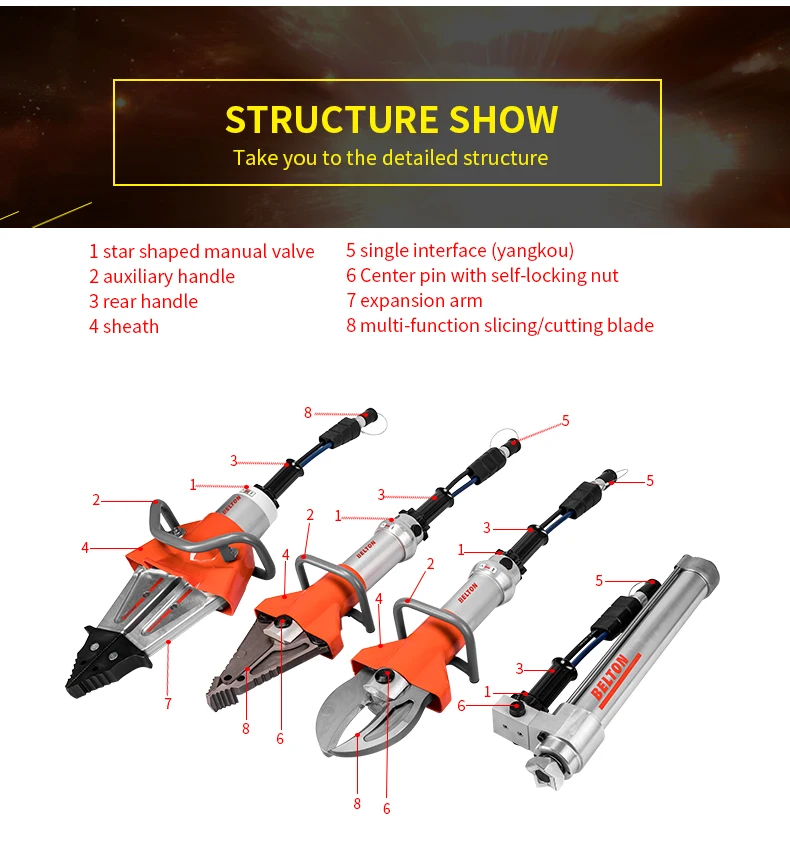 Odetools Hydraulic Rescue Spreader Tools Set Firefighting Equipment