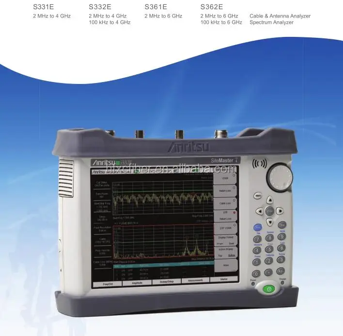 Сайт master. Анализатор Anritsu s332e site Master. Изменение мощности Anritsu s332e. Anritsu Remote Control. Сайт-мастер s331c.