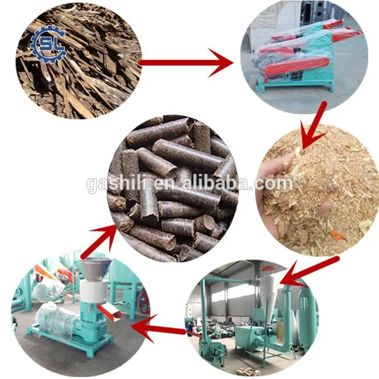 MZLH508 wood pellet machine, wood pellet mill