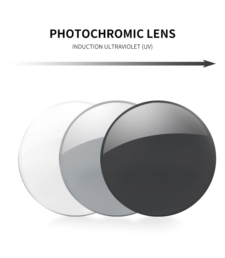 Photo Lens Single Vision Photochromic Optical Resin/plastic Lens - Buy ...