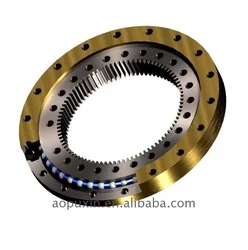 worm gear linear actuator