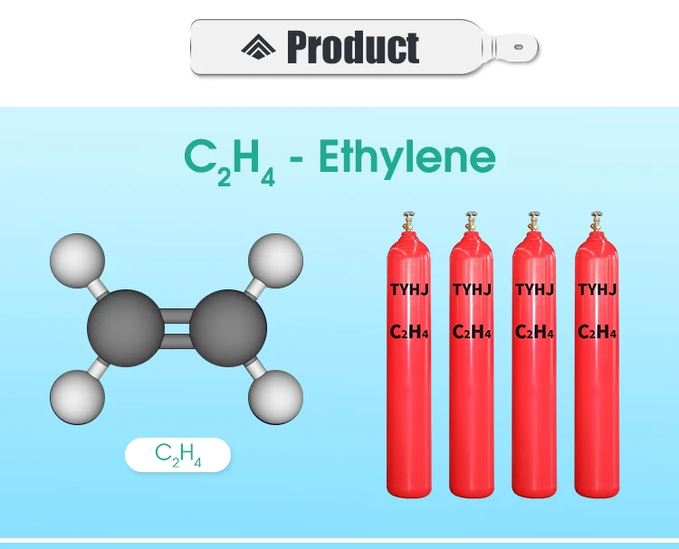 Vinyl Chloride Raw Material- Ethylene C2H4