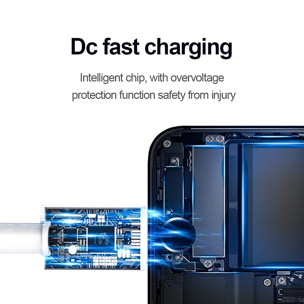 Factory Price USB Type C Cable 3 A Fast Charging C-type Charging Cable Splitter - ANKUX.COM
