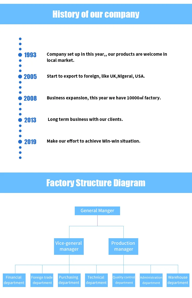 120 Liters Trash Bags Garbage Bag Factory