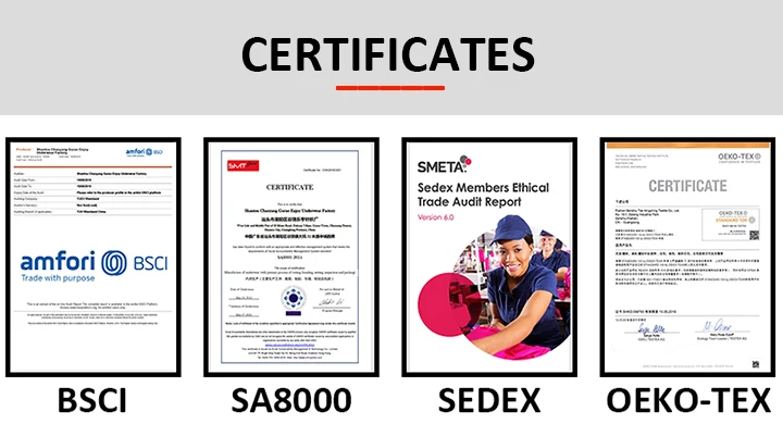 CERTIFICATES